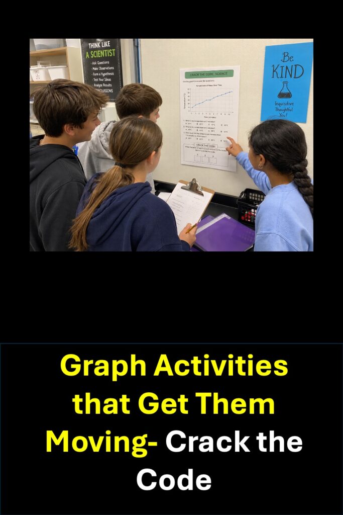 How to Teach Students to Analyze Science Graphs