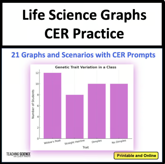 CER Life Science
