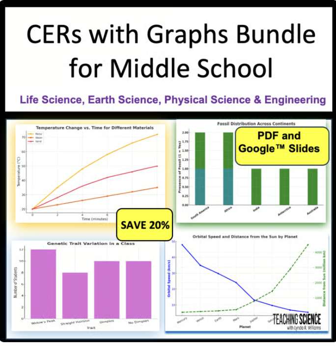 CERs with Graphs as Evidence