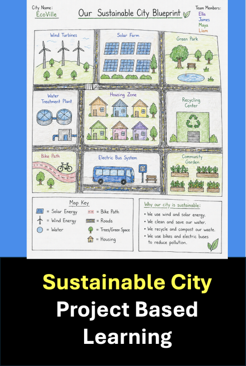 sustainable energy