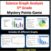 science review games